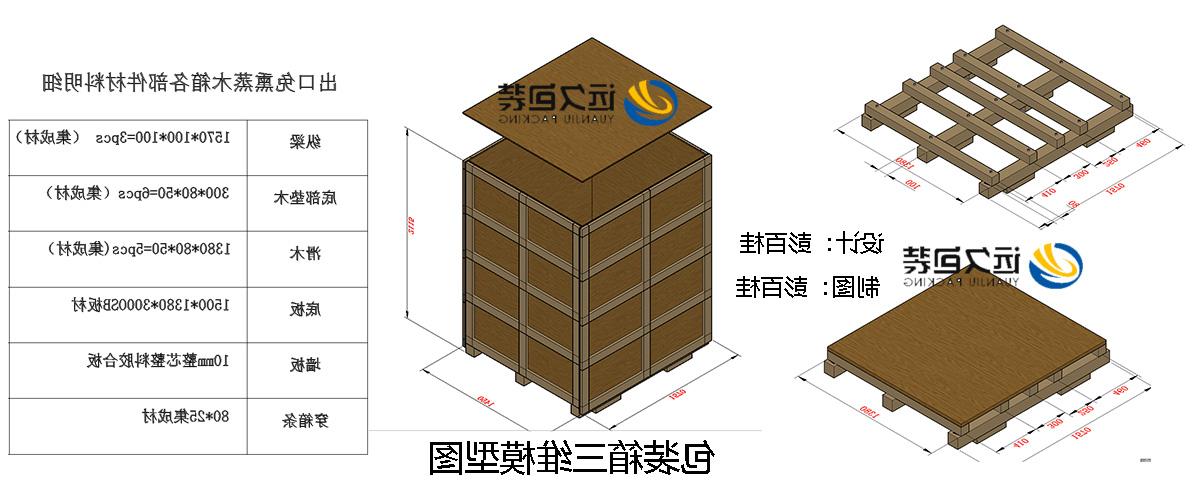 <a href='http://wu0g.ftigo.com'>买球平台</a>的设计需要考虑流通环境和经济性